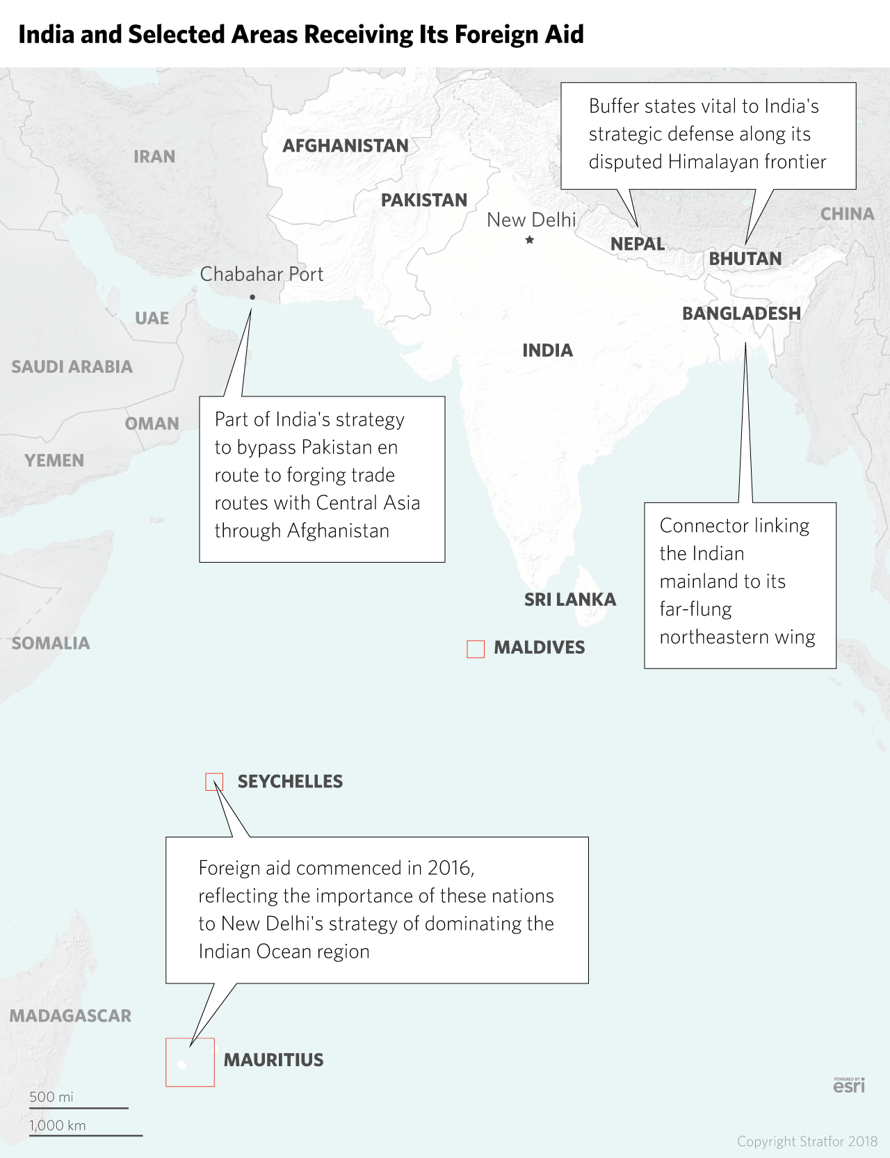 India and Selected Areas Receiving Its Foreign Aid