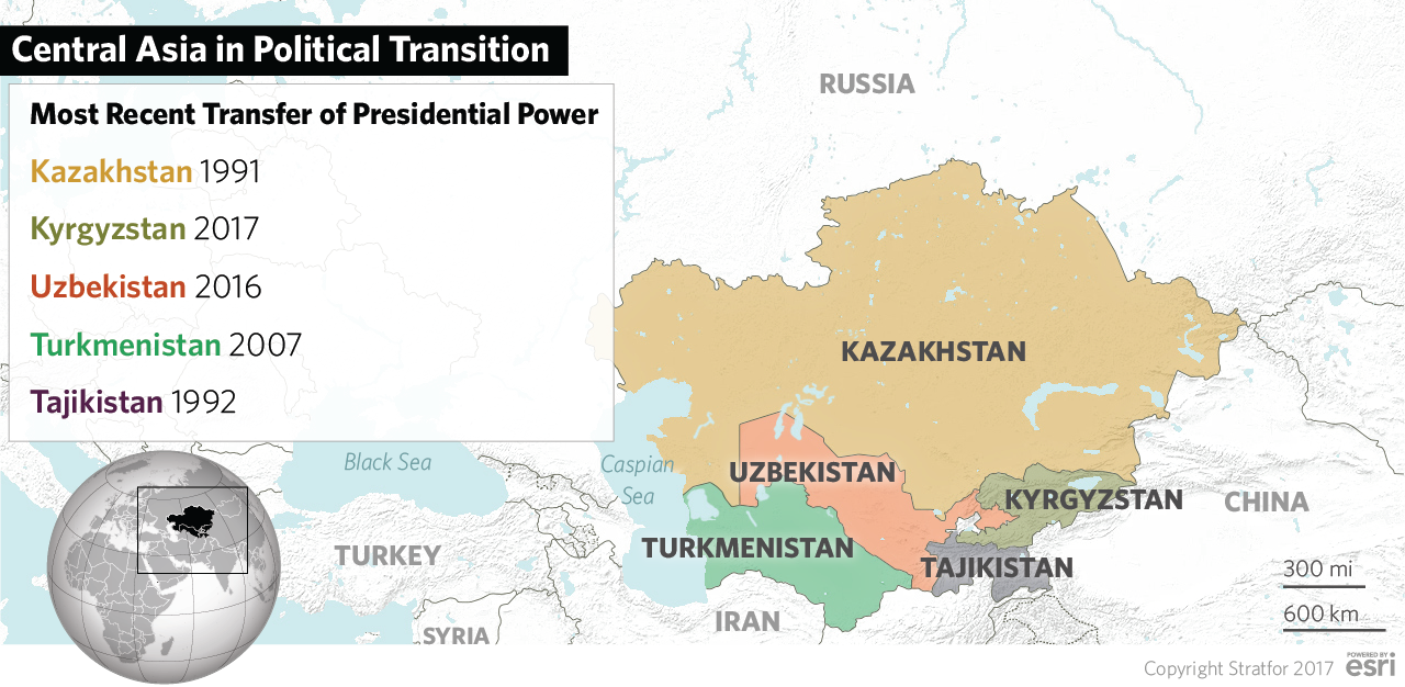 Central Asia in Transition