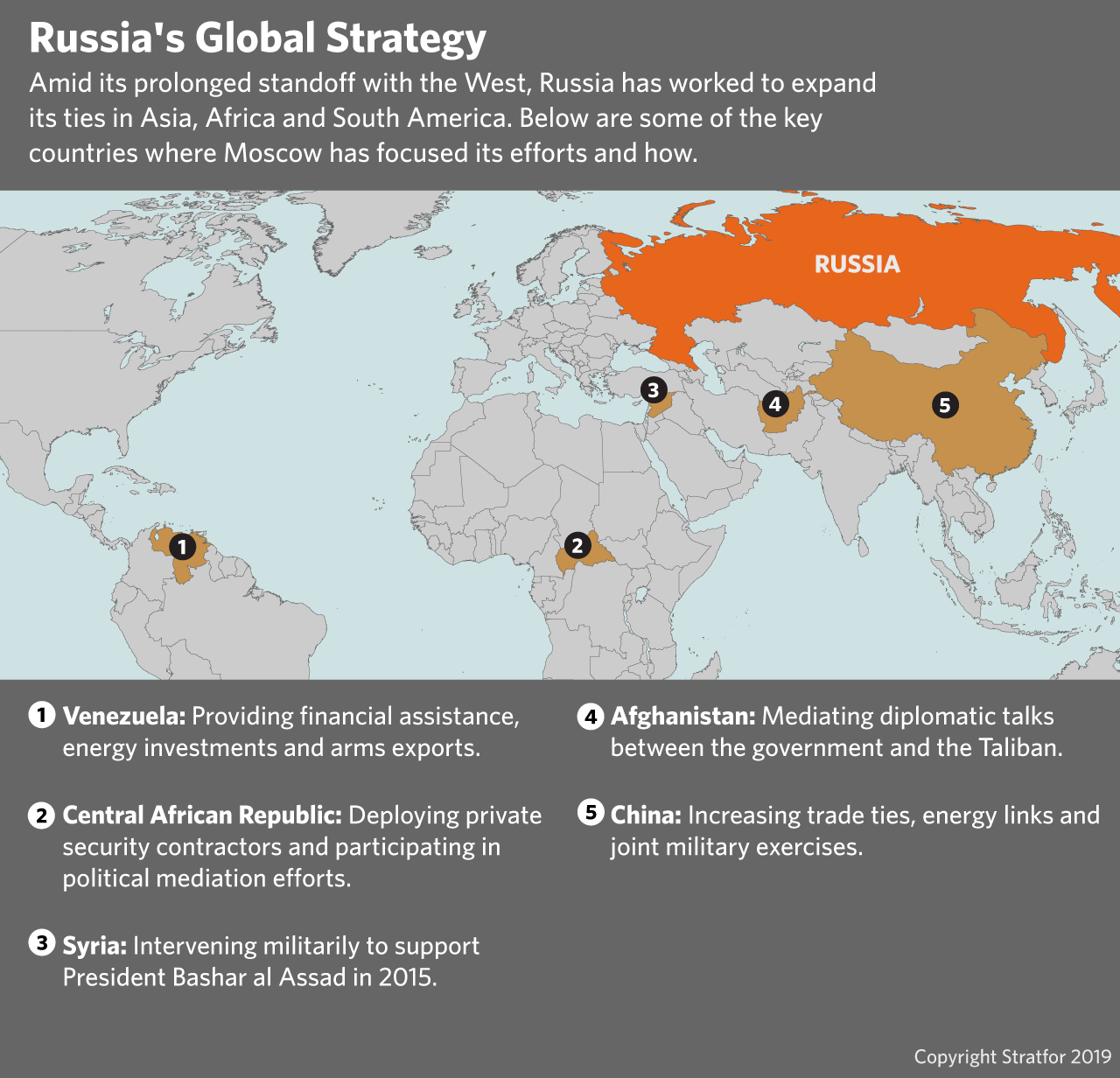 A map of key countries where Russia has recently expanded its ties. 