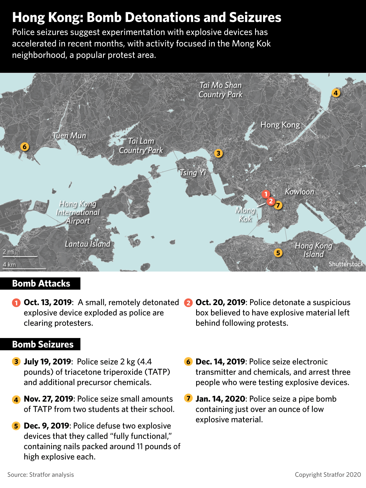 A map showing where explosives have detonated or been seized by police in Hong Kong since October 2019