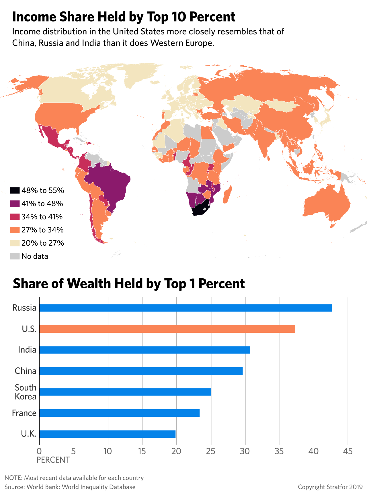 This map shows income inequality in the United States compared with that in the rest of the world