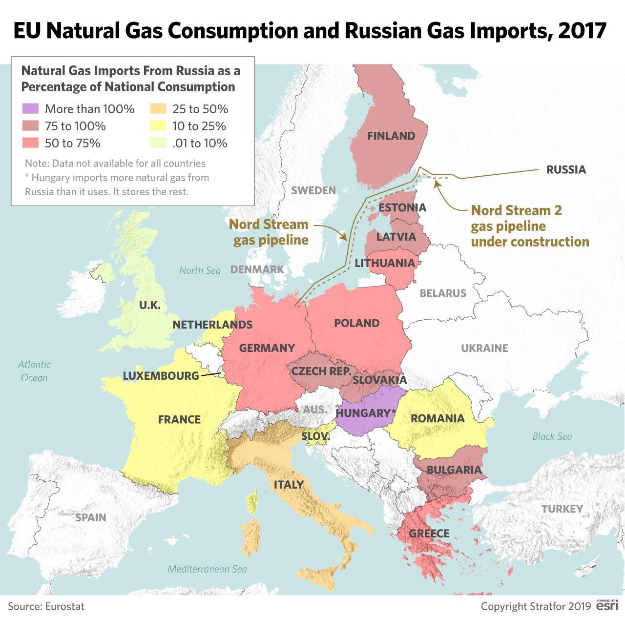 This map shows the percentage of natural gas imported to European countries that comes from Russia.