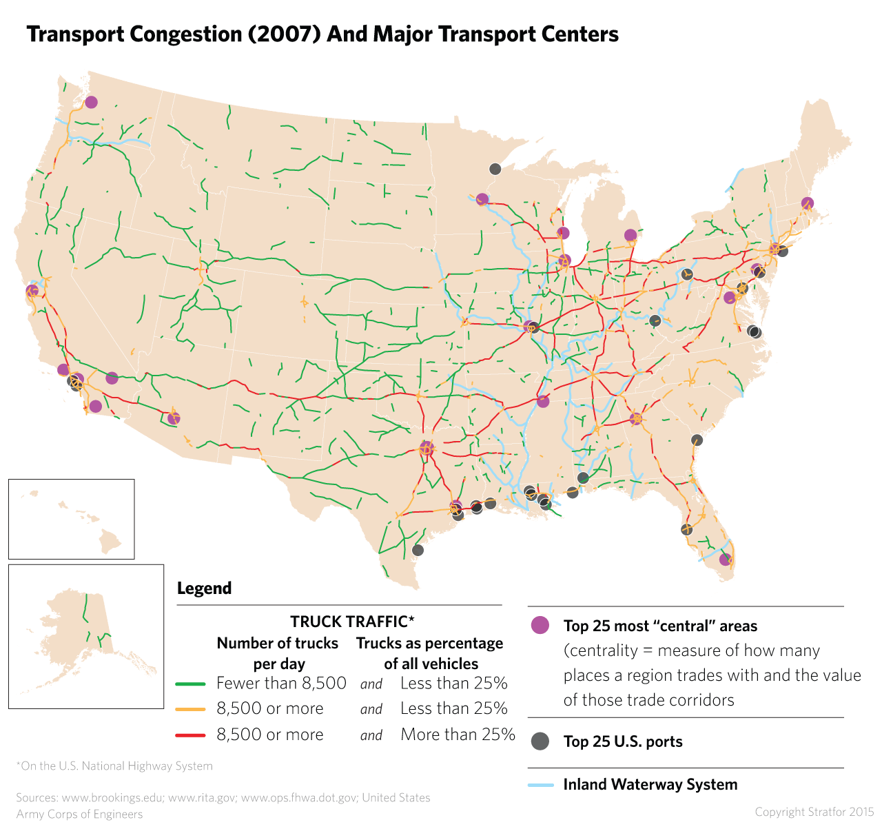 United States transport corridors and congestion, 2007