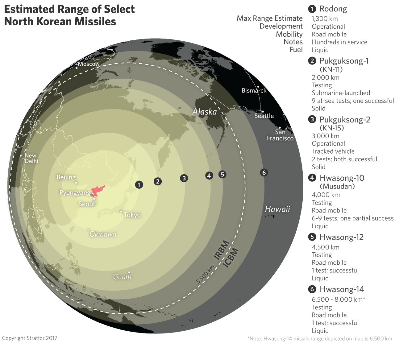 As Pyongyang draws closer to the deliverable long-range nuclear weapon it has long pursued, Washington will be forced to decide whether to accept North Korea as a nuclear-armed state and live with that reality or to take the necessary steps to disarm it. 