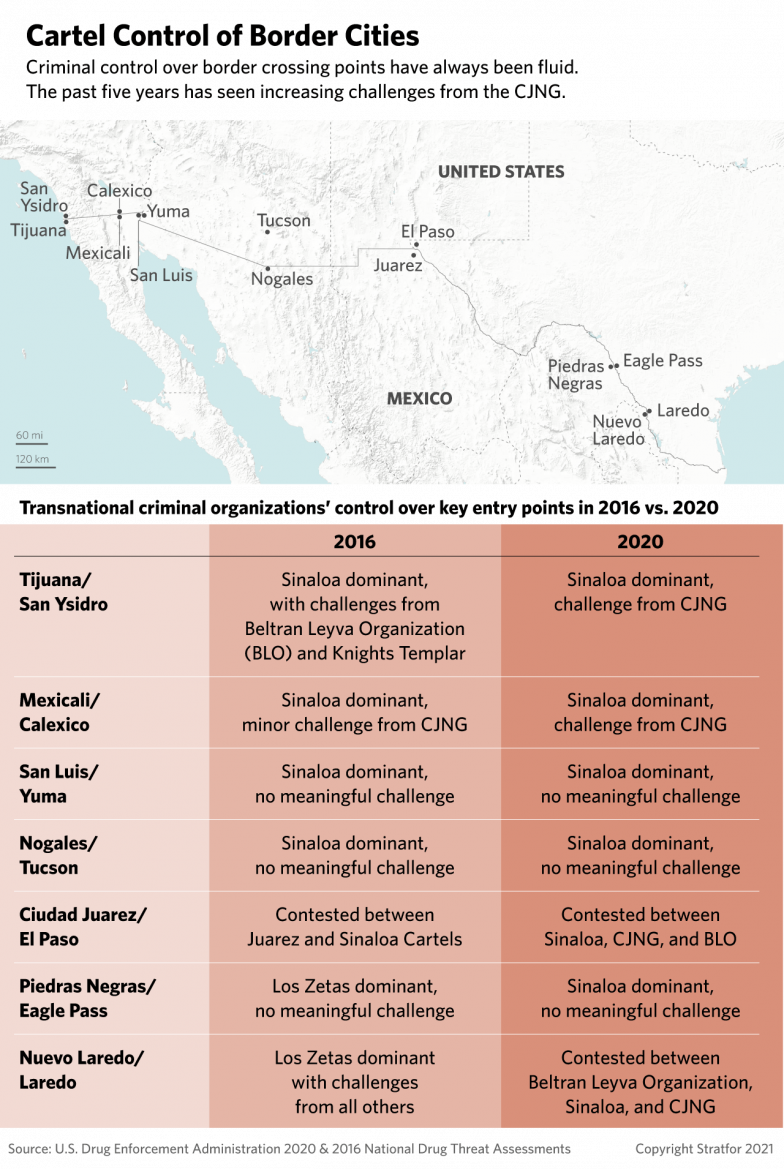 A Chart and Map Showing Mexican Cartel Control of Border Cities