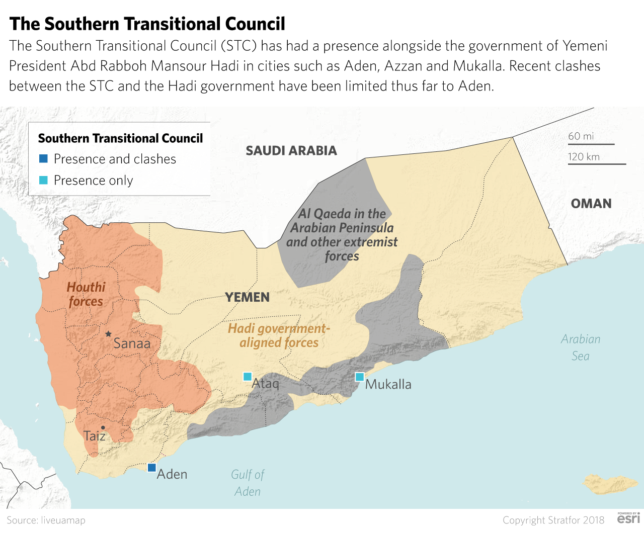 This graphic shows how the Southern Transitional Council has interacted with other groups involved in the Yemen Civil War