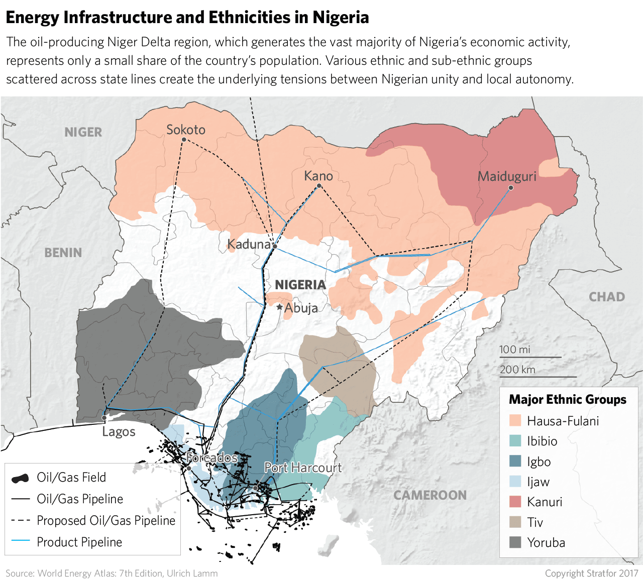 Energy Infrastructure and Ethnicities in Nigeria