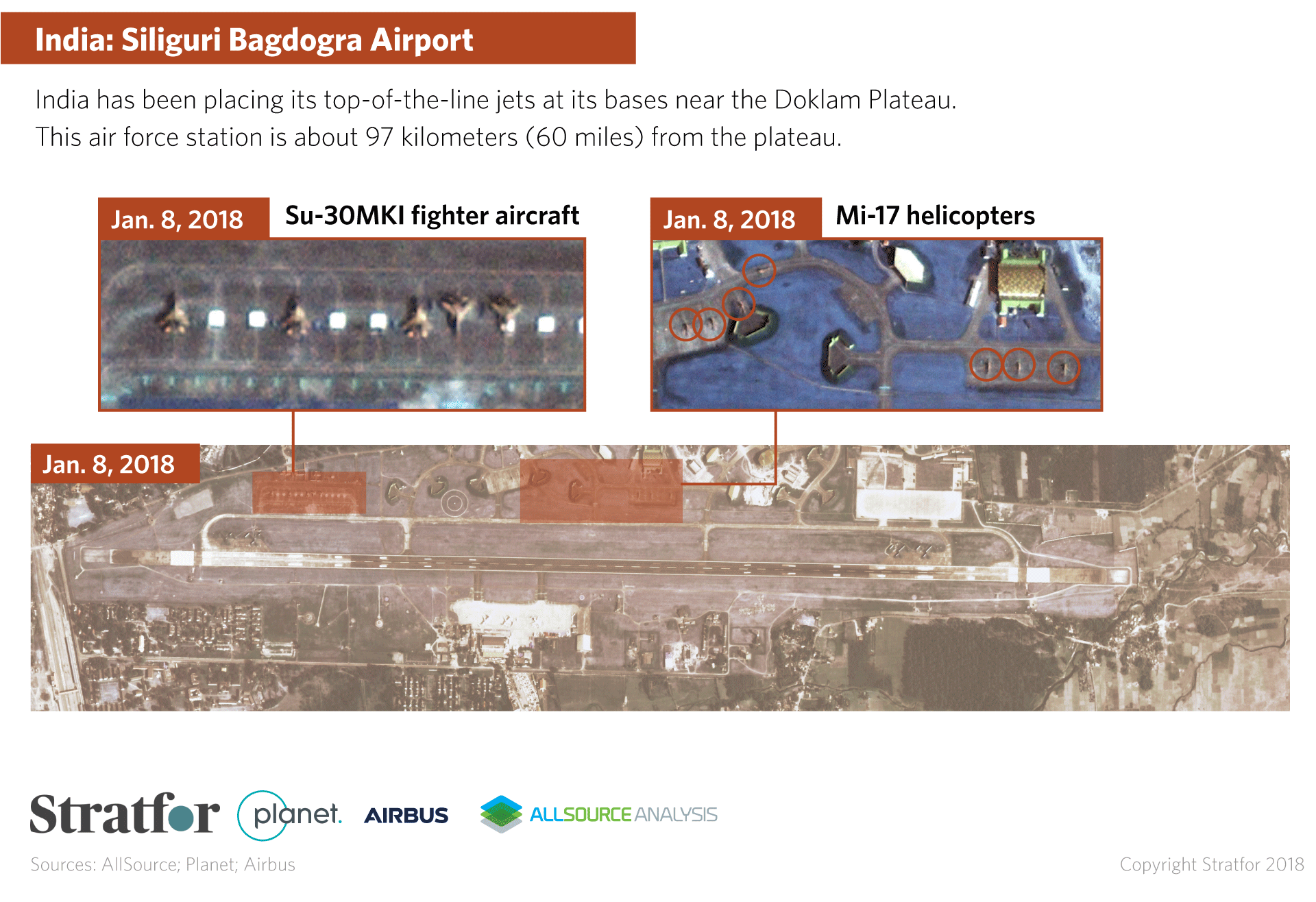 India: Siliguri Bagdogra air base