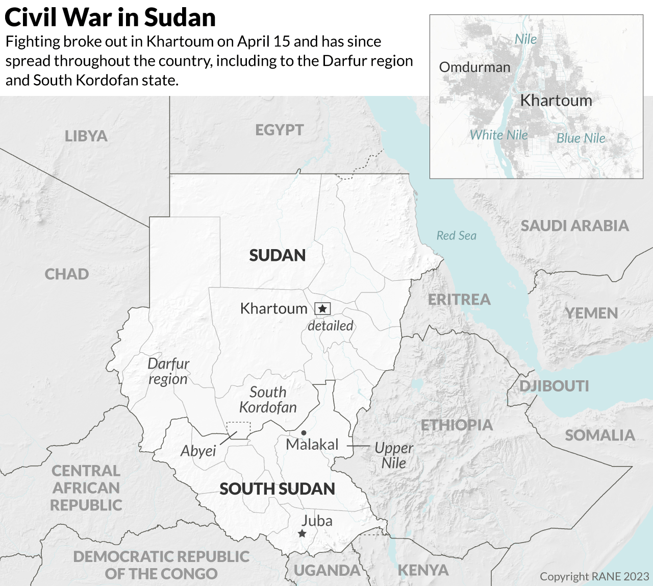 Civil War in Sudan