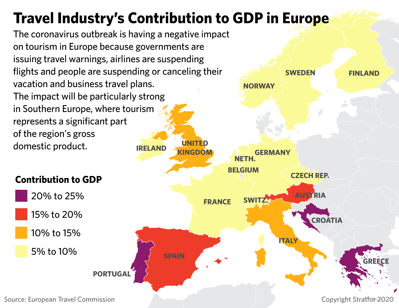 This map shows the travel industry's contribution to GDP in Europe.