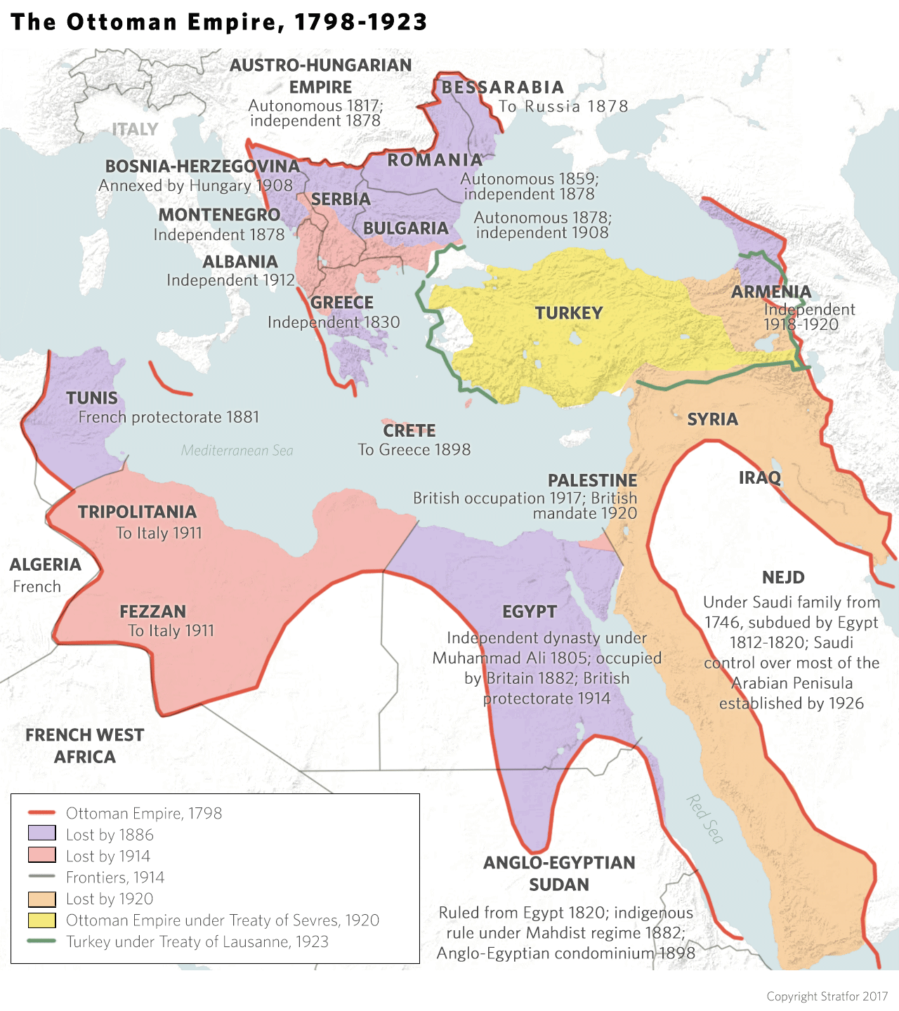 A map of the Ottoman Empire 1798 - 1923