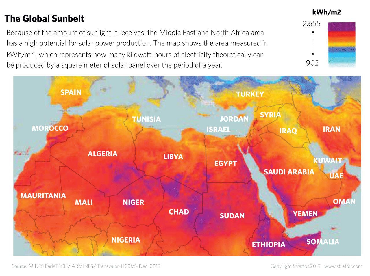 Several countries in the Middle East and North Africa are focusing on solar power as a means of satisfying rising electricity demand.