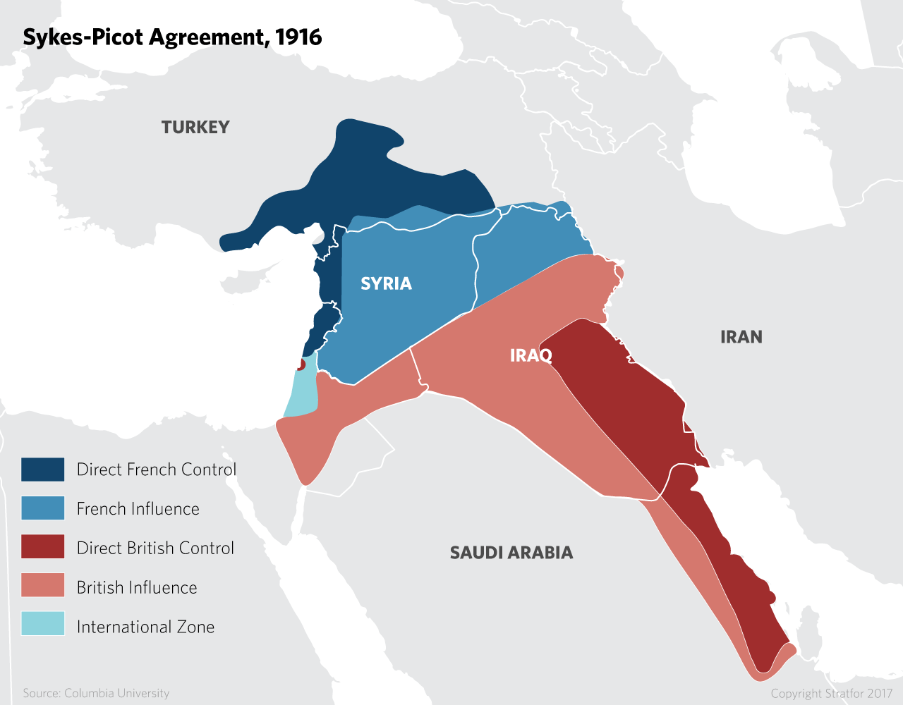 In 1916, the Middle East was a very different web of power and influence than it is today. Beginning in 1915, with the Sykes-Picot agreement, France and Britain argued over who should administer Jordan, Lebanon, Syria, Iraq, Mandate Palestine and several Arabian Gulf countries.