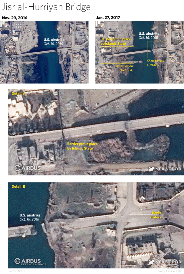 These measures will make transiting the Tigris -- already a dangerous endeavor in the city's urban terrain, where the eastern bank rests at a lower elevation than its western counterpart -- even more treacherous.