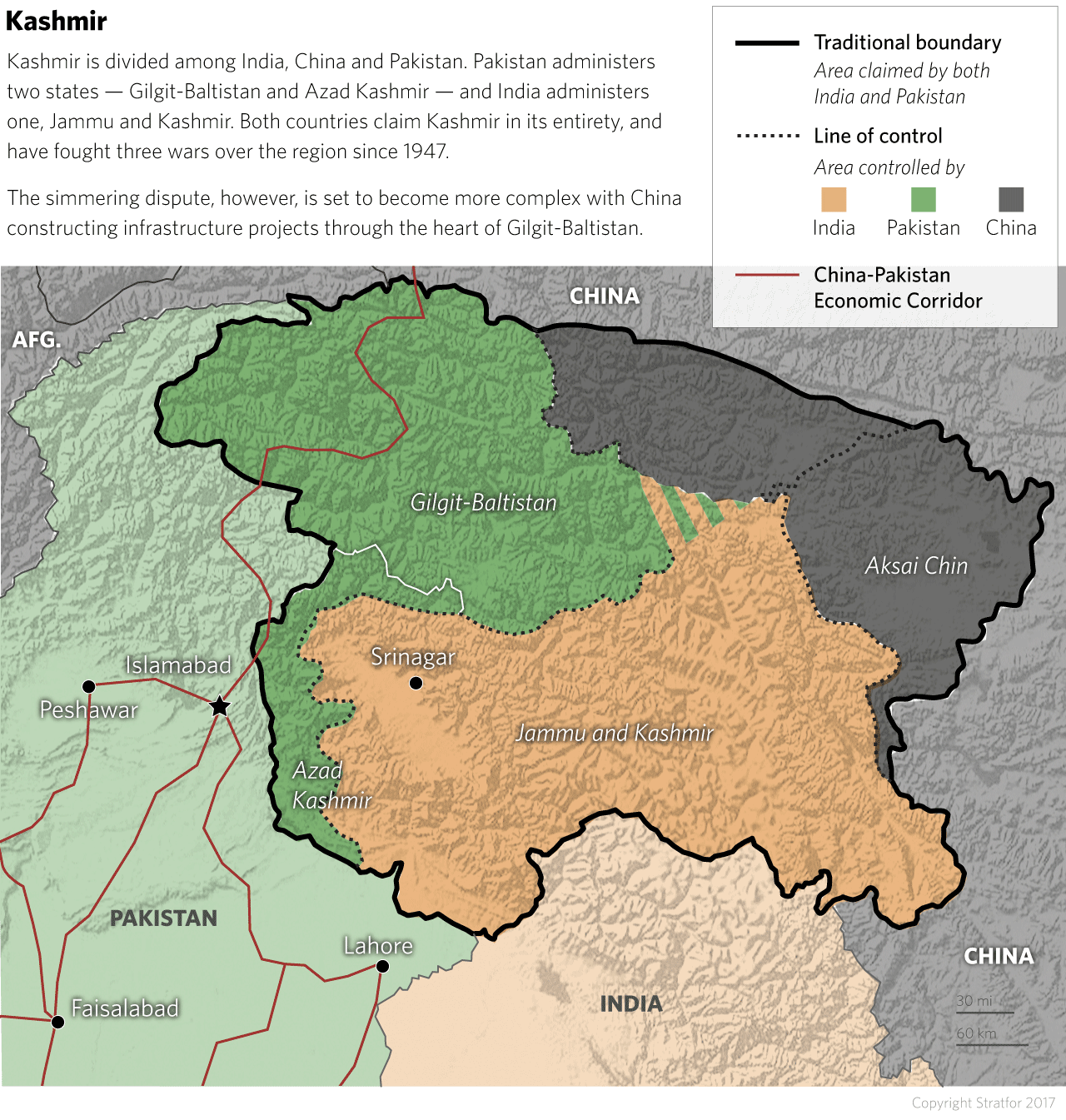 The Kashmir Dispute