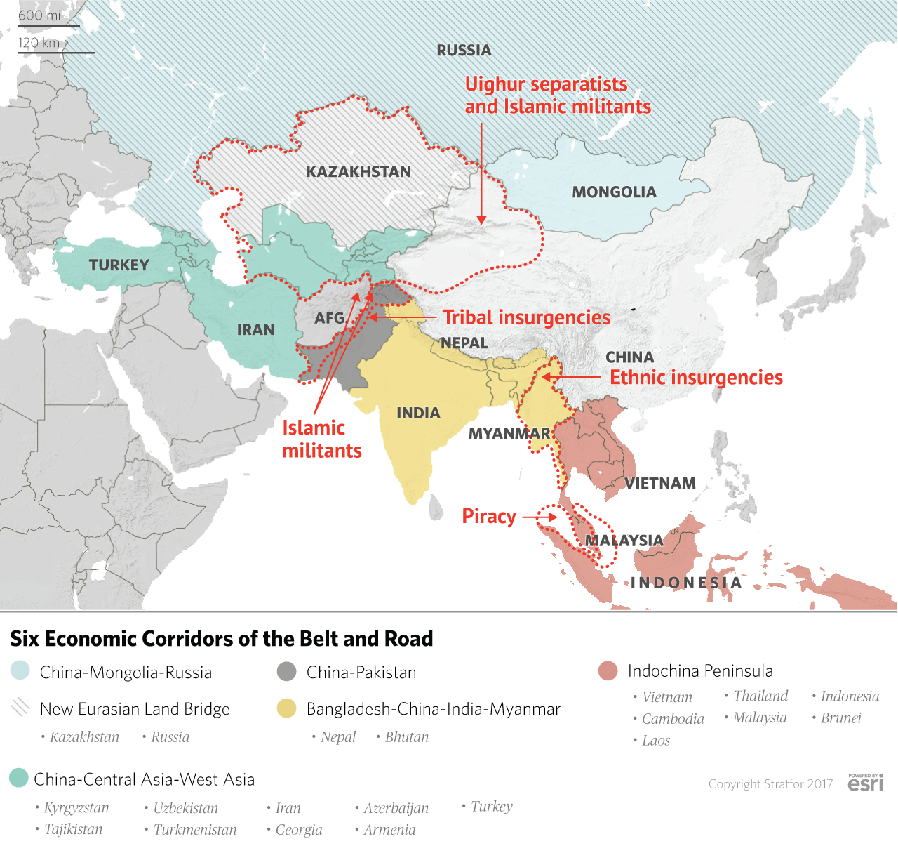 China's external security interests