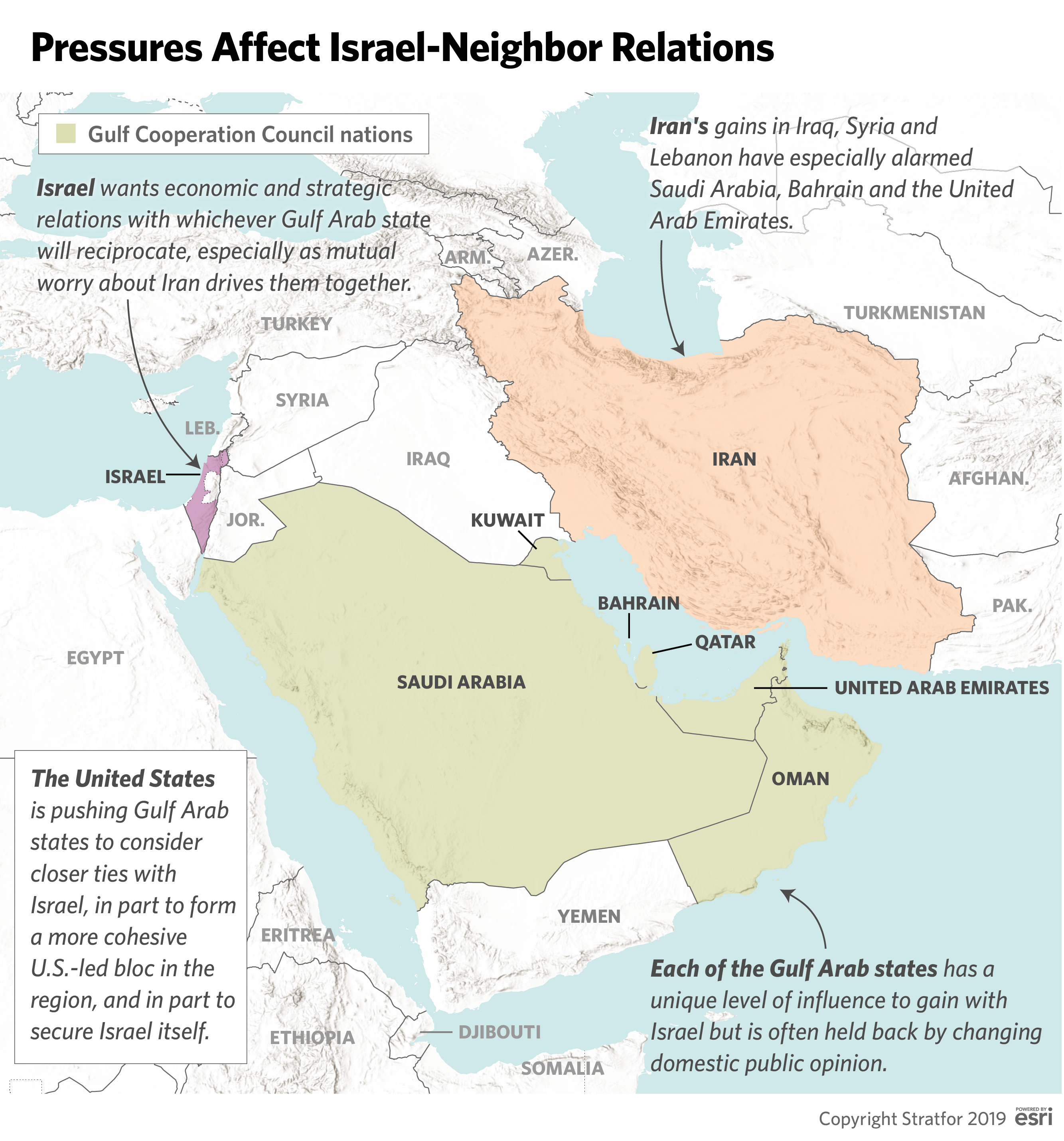 A map of the Middle East outlines how various pressures affect Israel's relations with its Gulf Arab neighbors.