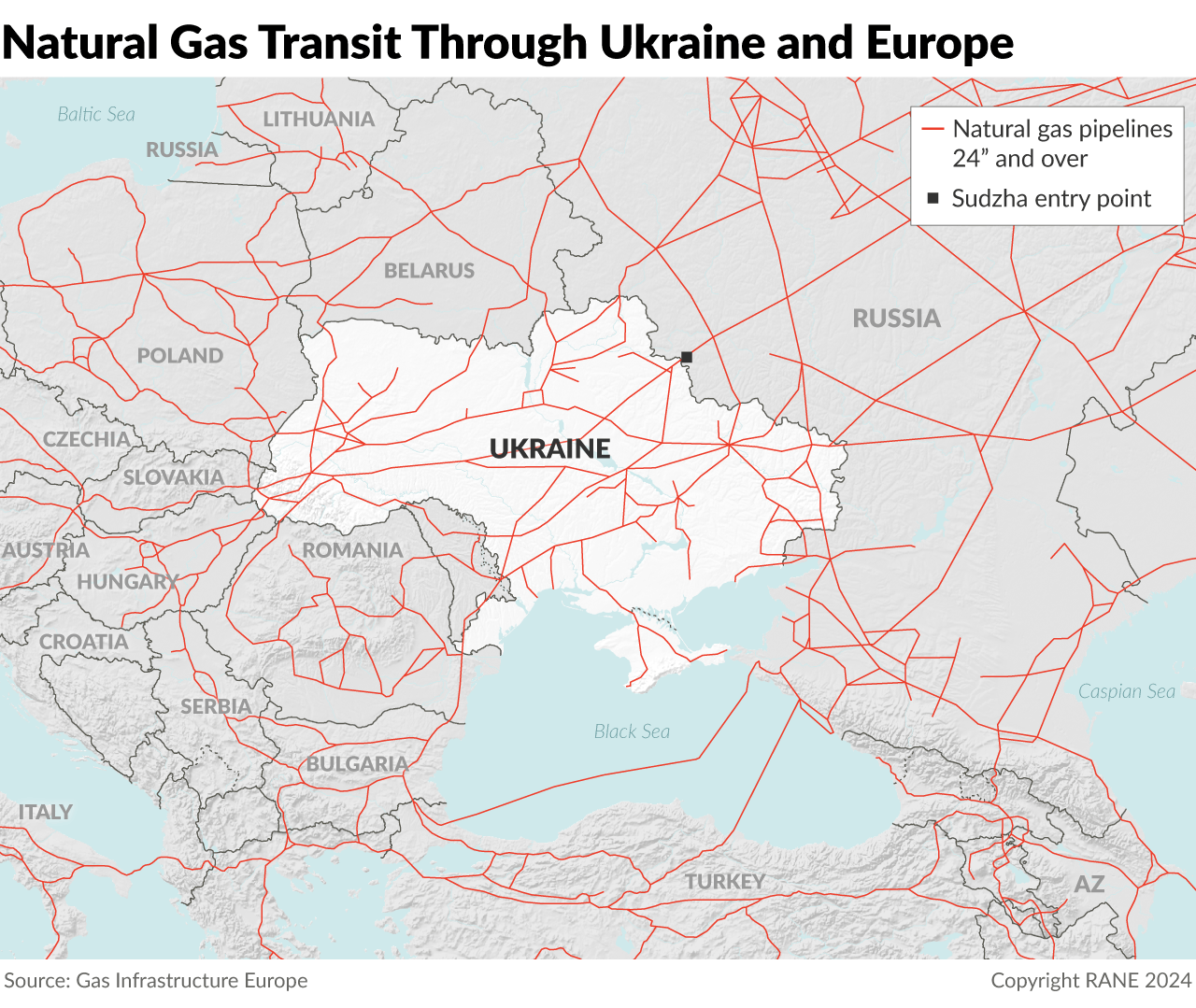 Natural Gas Transit Through Ukraine and Europe
