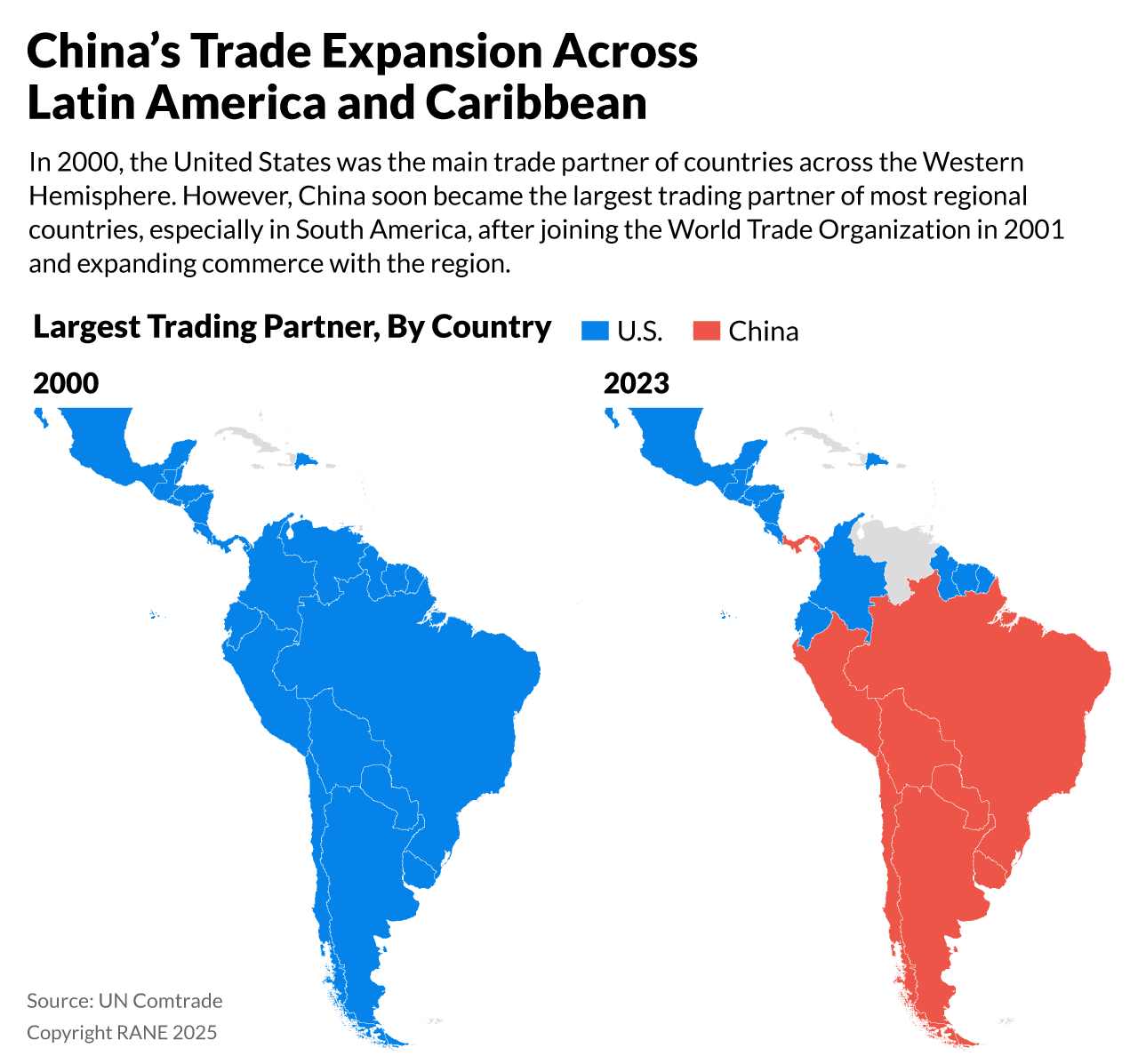 China's Trade Expansion Across Latin America and the Caribbean