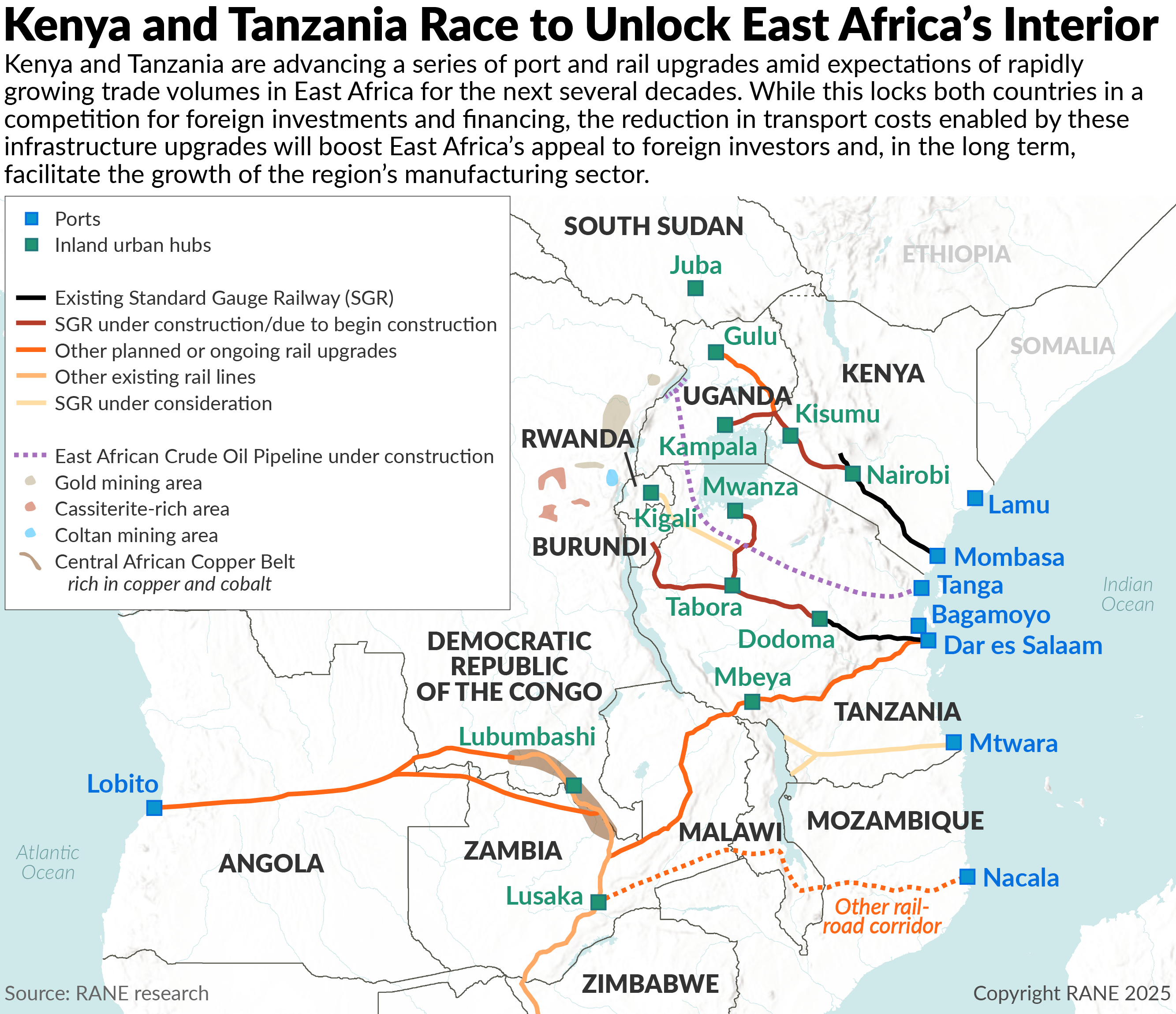 Kenya and Tanzania Race To Unlock East Africa's Interior