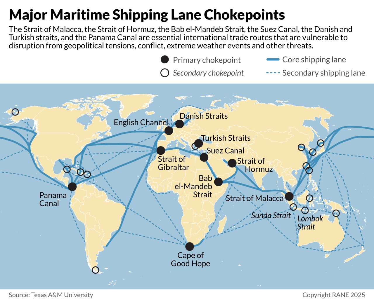 A map of major maritime shipping lane chokepoints