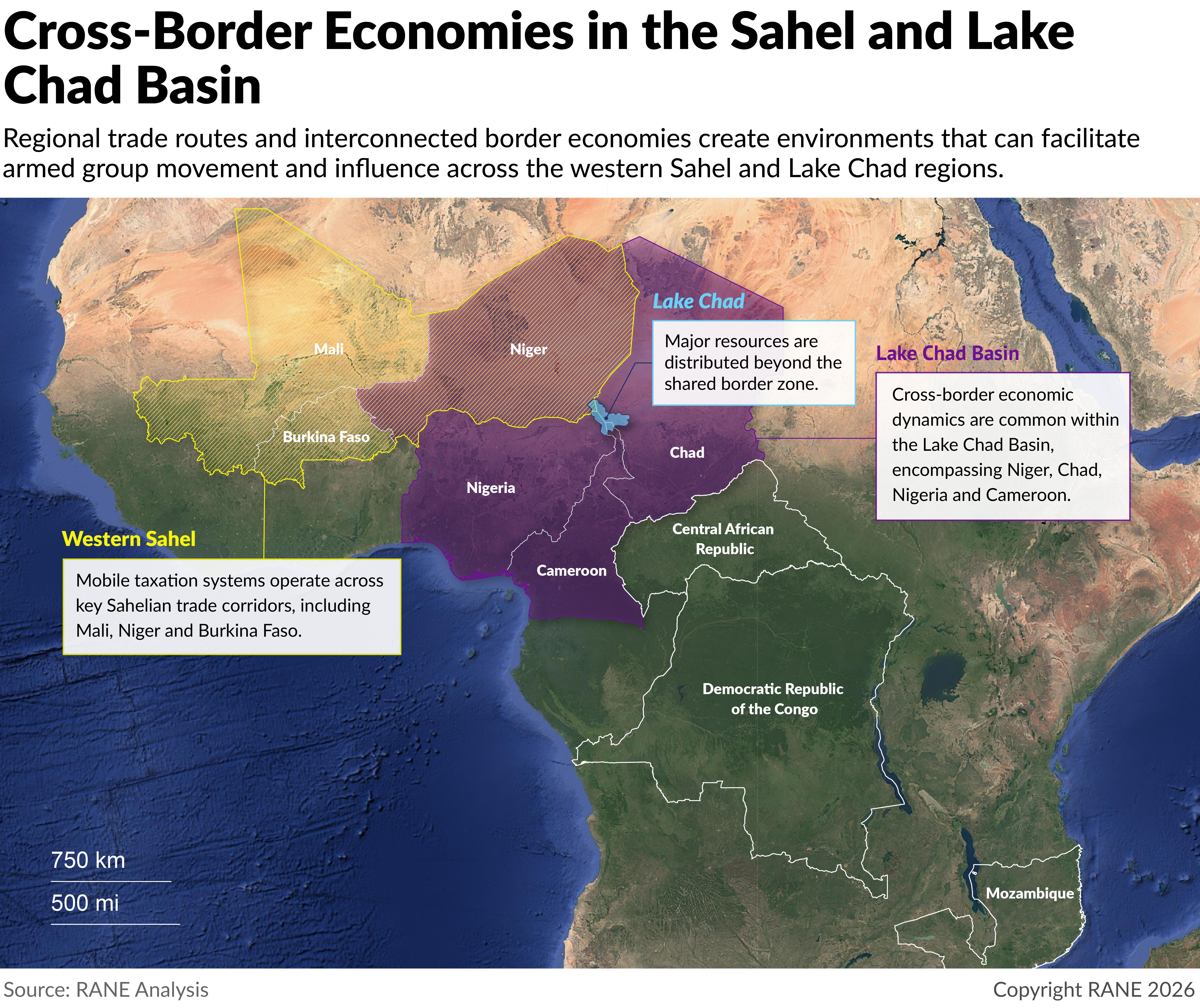 Cross-Border Economies in the Sahel and Lake Chad Basin