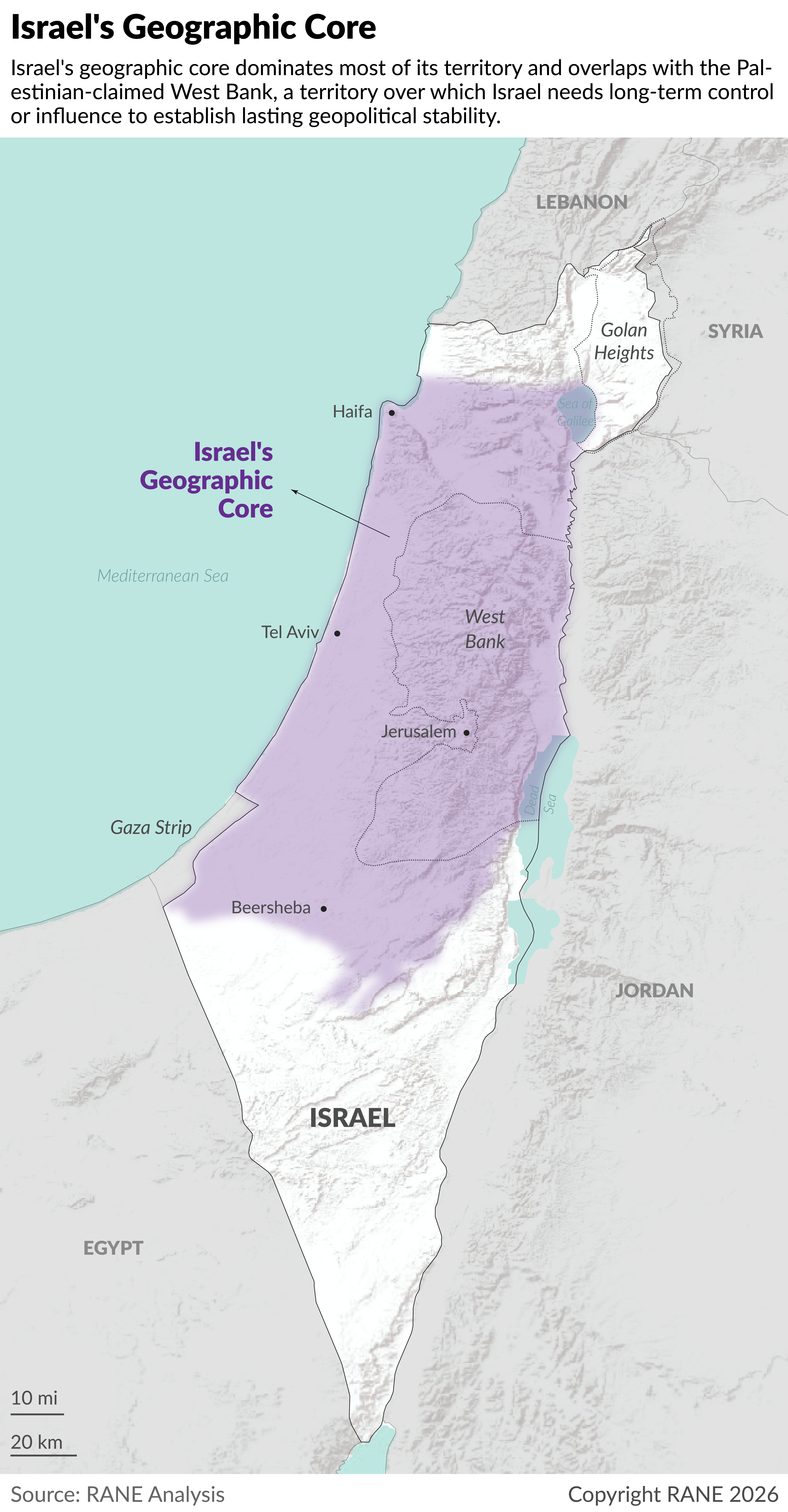 Israel's Geographic Core