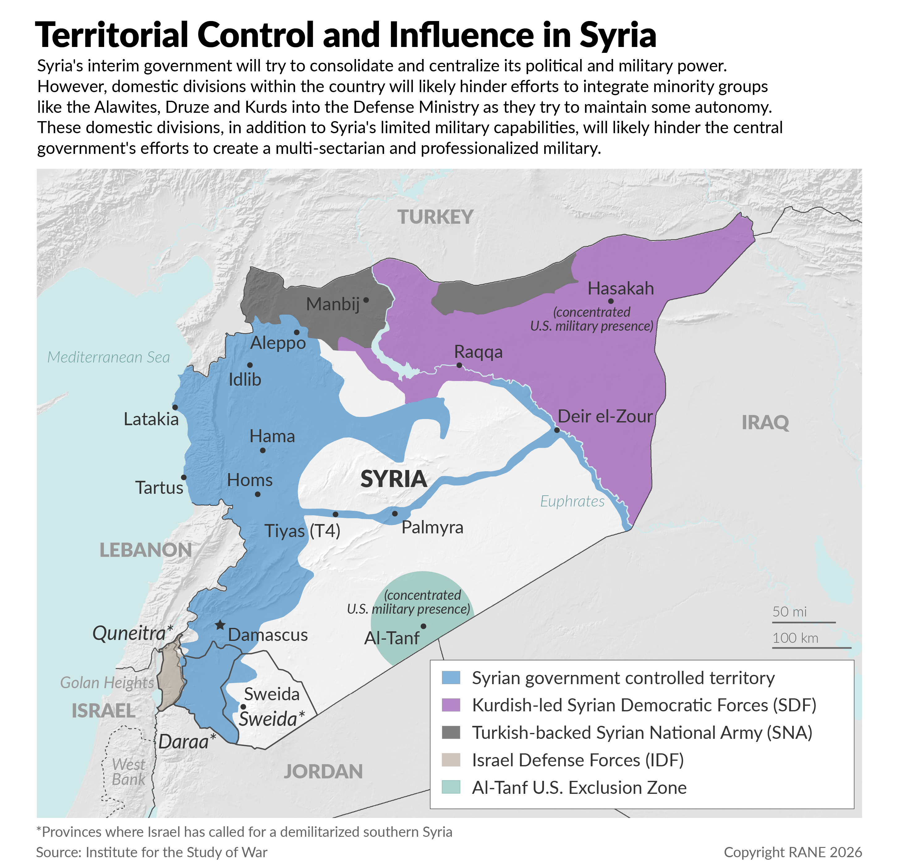 Territorial control and influence in Syria