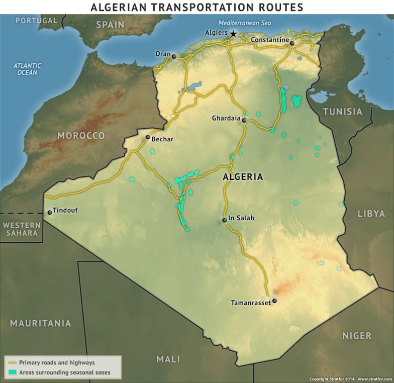 Algerian Transportation Routes