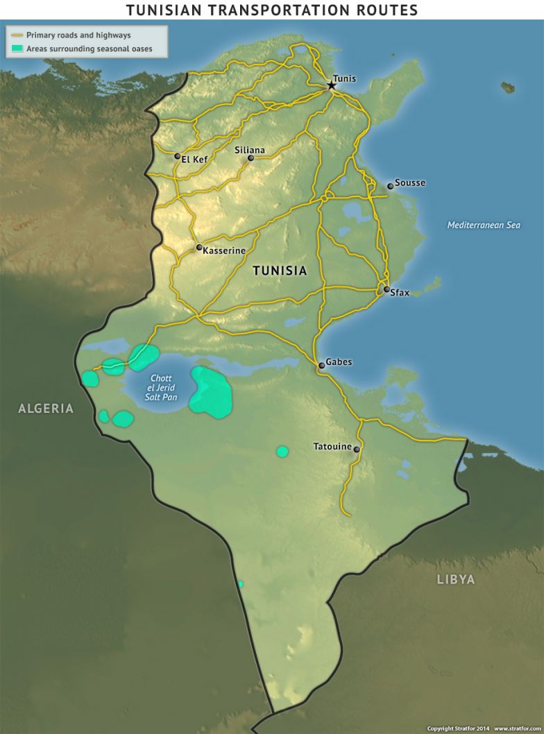 Tunisian Transportation Routes
