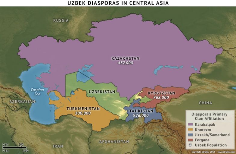 The Uzbek Diasporas in Central Asia