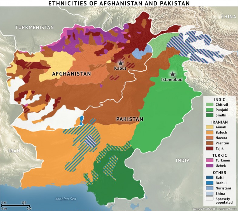 Ethnicities of Afghanistan and Pakistan