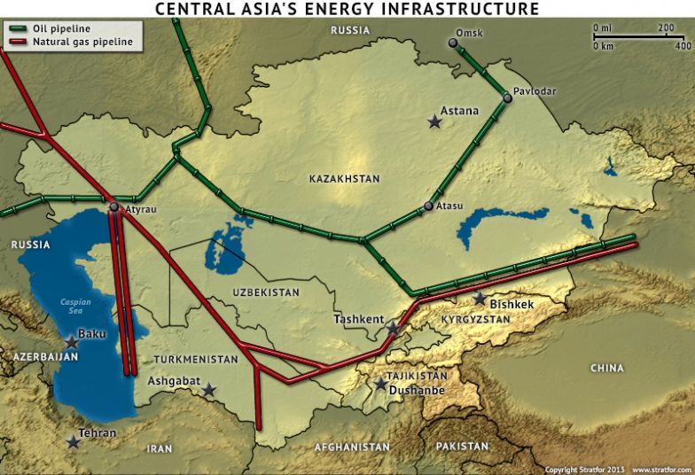Central Asia's Energy Infrastructure