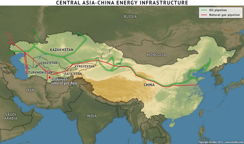 Central Asia-China Energy Infrastructure