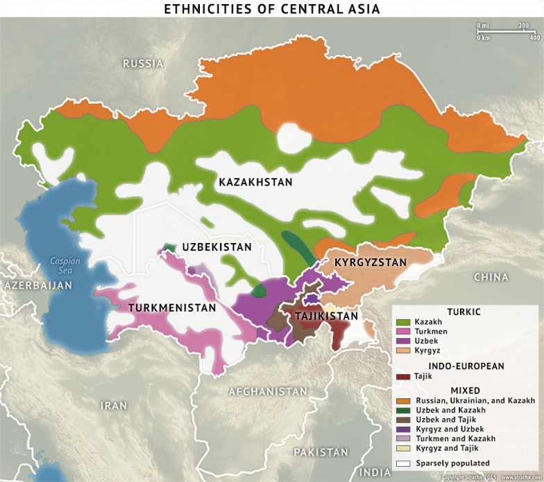 Ethnicities of Central Asia