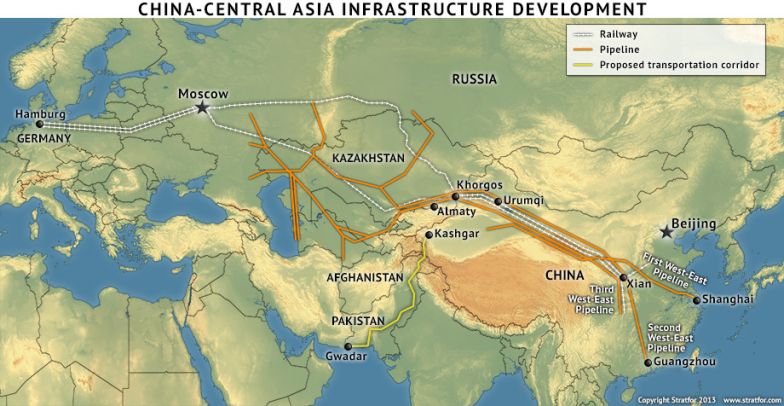 China's Ambitions in Xinjiang and Central Asia: Part 1