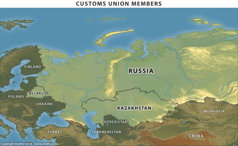 Custom Union Members