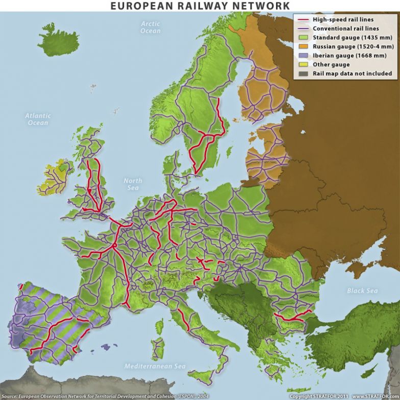 Europe Railways map