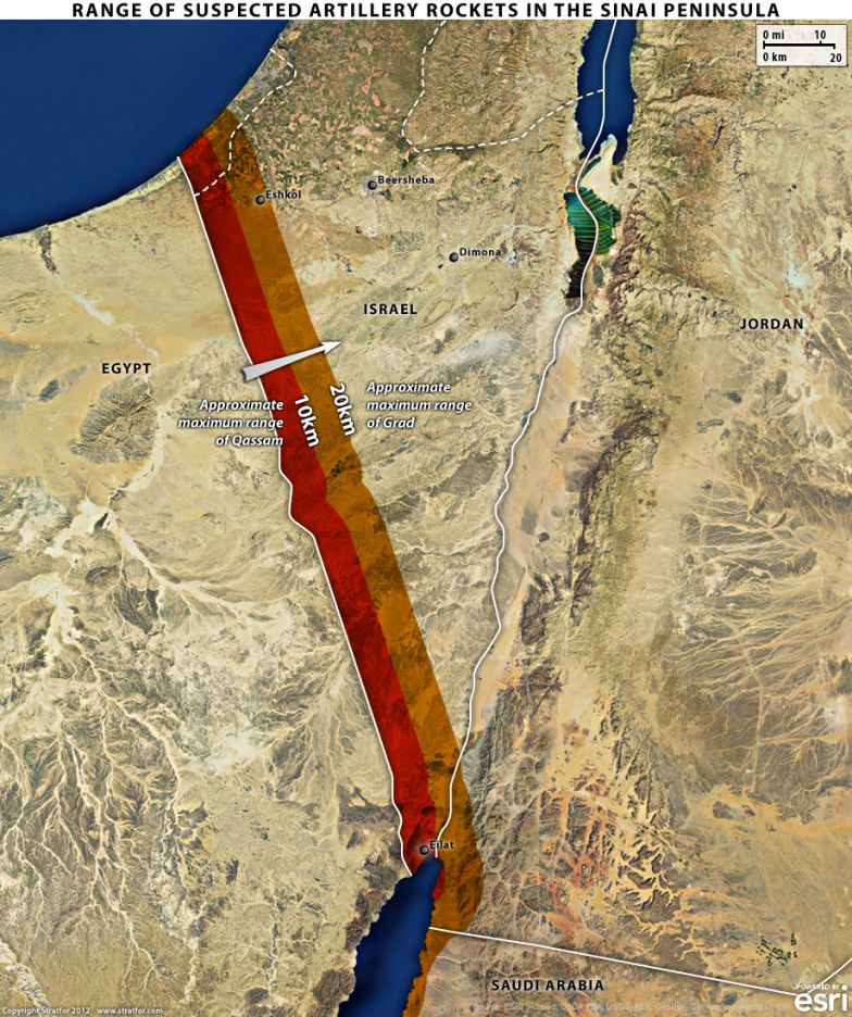 Range of Sinai Rockets Into Israel