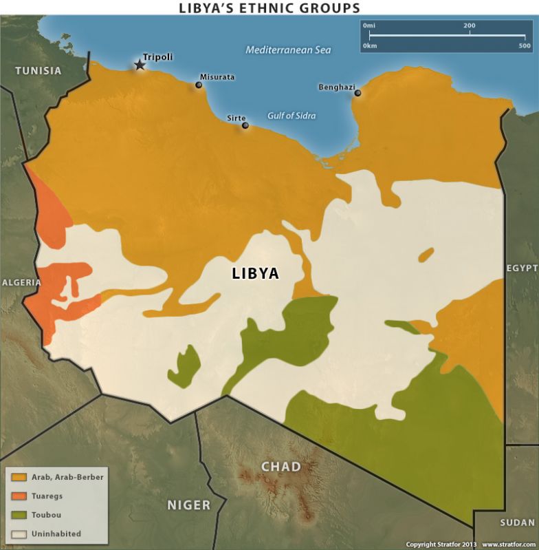 Libya's Ethnic Groups