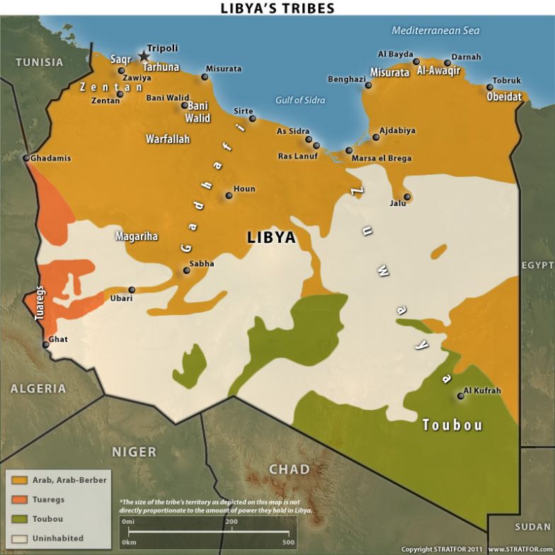 Libya's Tribes