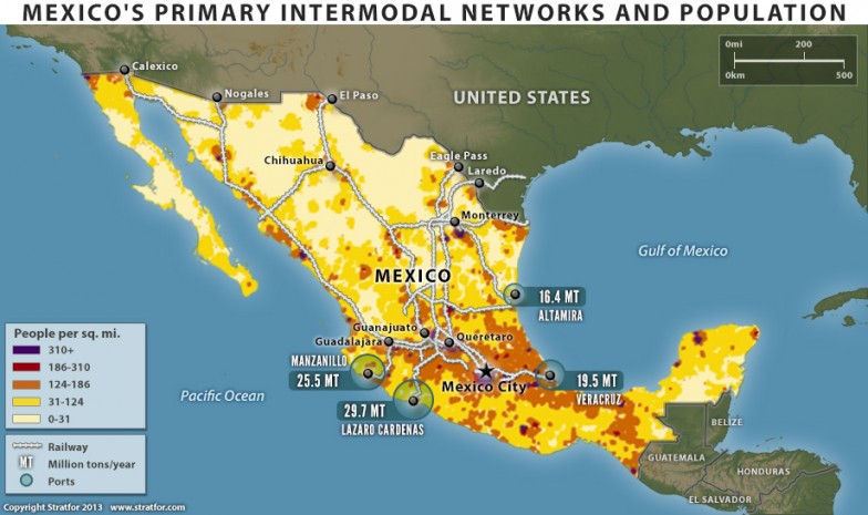 Mexico's Primary Intermodal Networks and Population