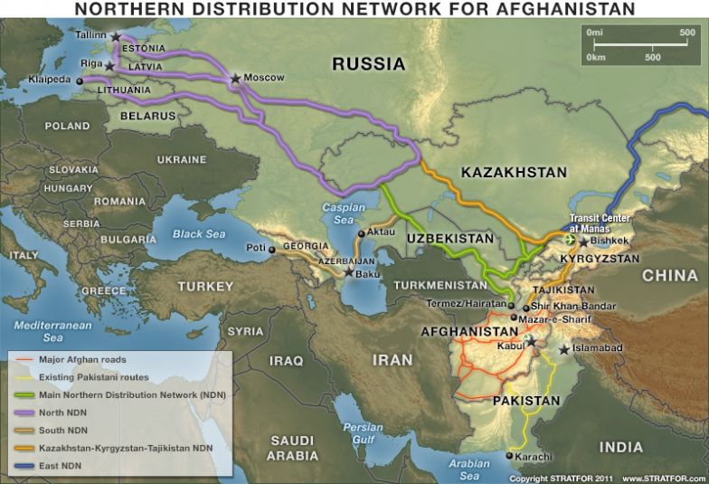 The Northern Distribution Network