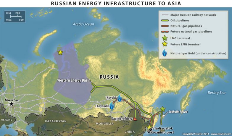 Russia: Competition Intensifies Ahead of a East Asian Energy Strategy