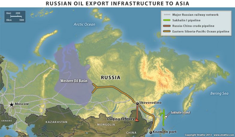 Russian Oil Export Infrastructure To Asia