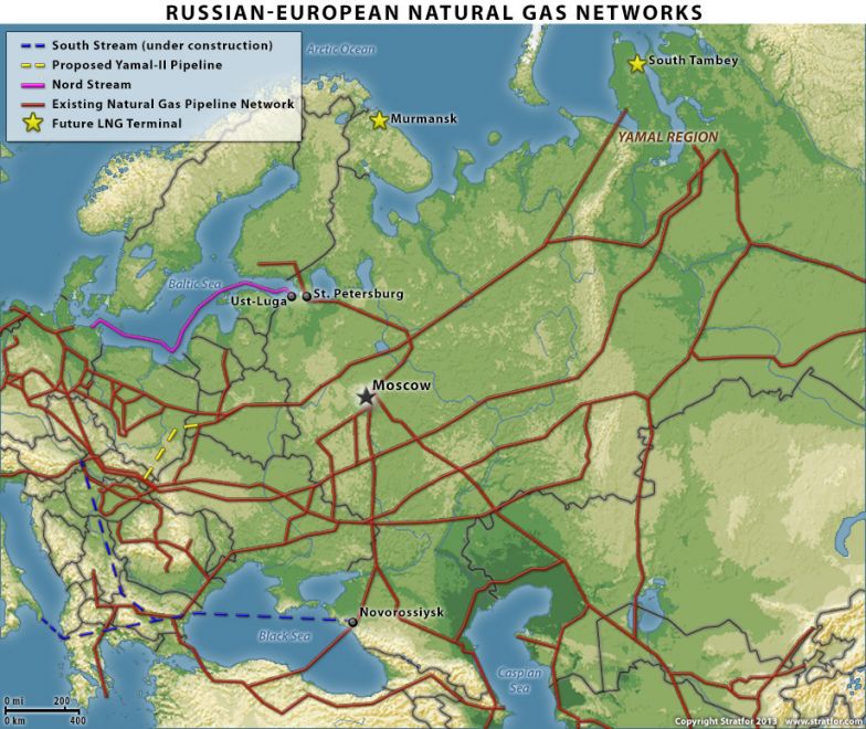 Russian-European Natural Gas Networks