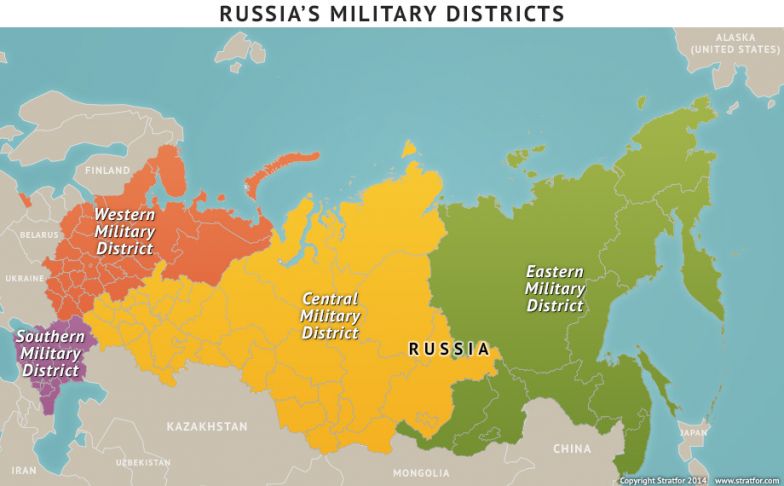 Russia's Military Districts