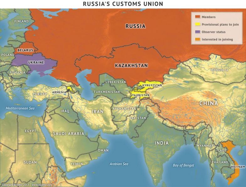 Russia's Customs Union