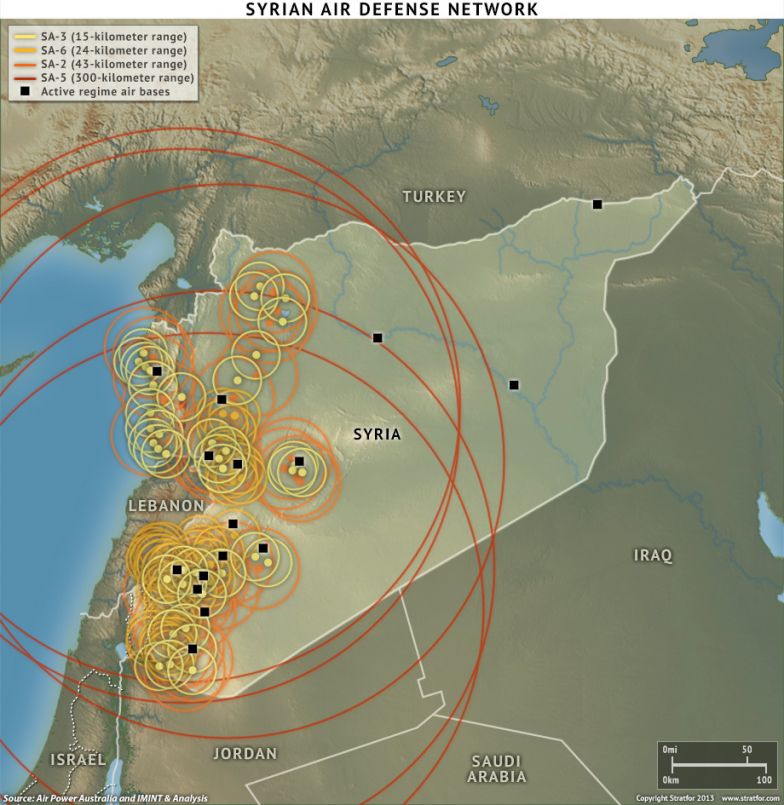 Syrian Air Defense Network
