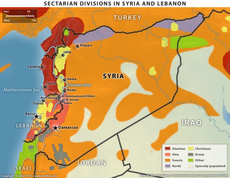 Sectarian Divisions in Syria and Lebanon
